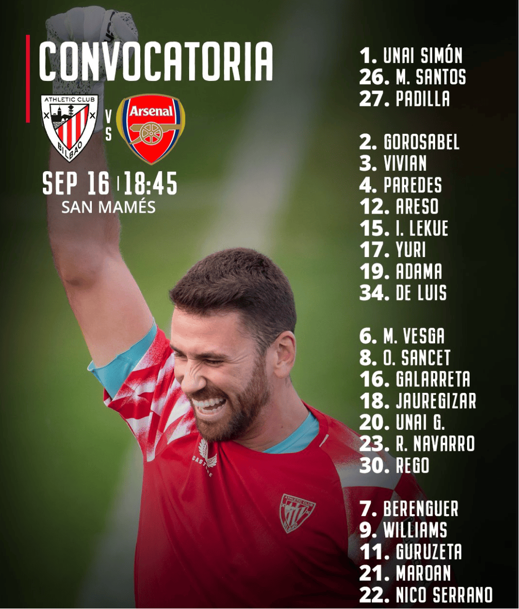 欧冠联赛:毕尔巴鄂竞技西甲首败,阿森纳厄德高因伤缺席