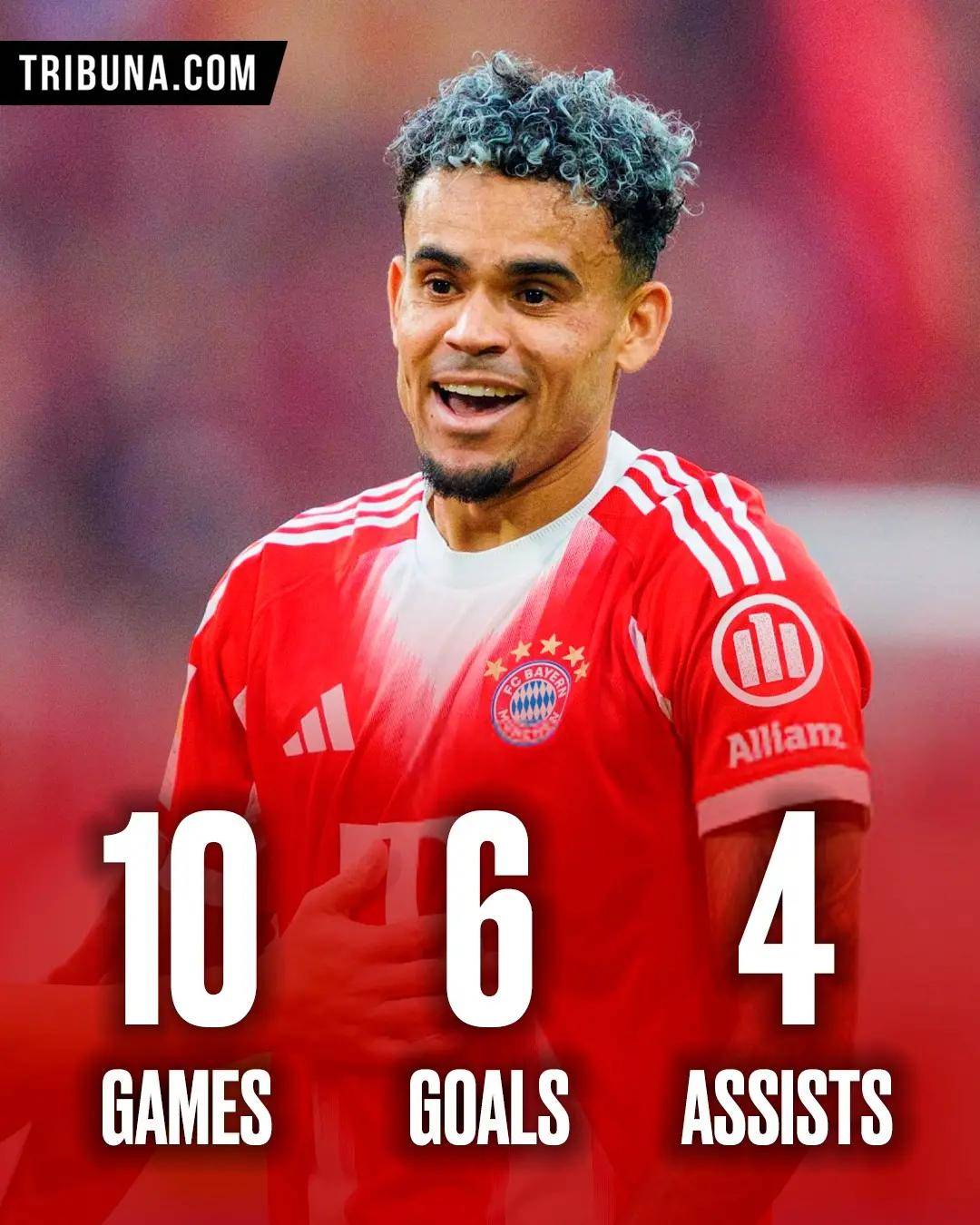 场均1球!7000万先生席卷欧陆,德甲悬念没了,英超悬念来了